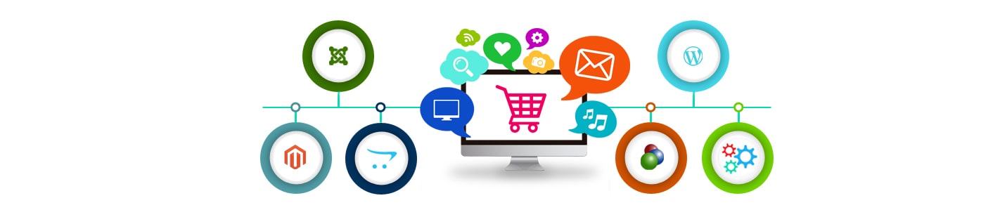 E-commerce Portals